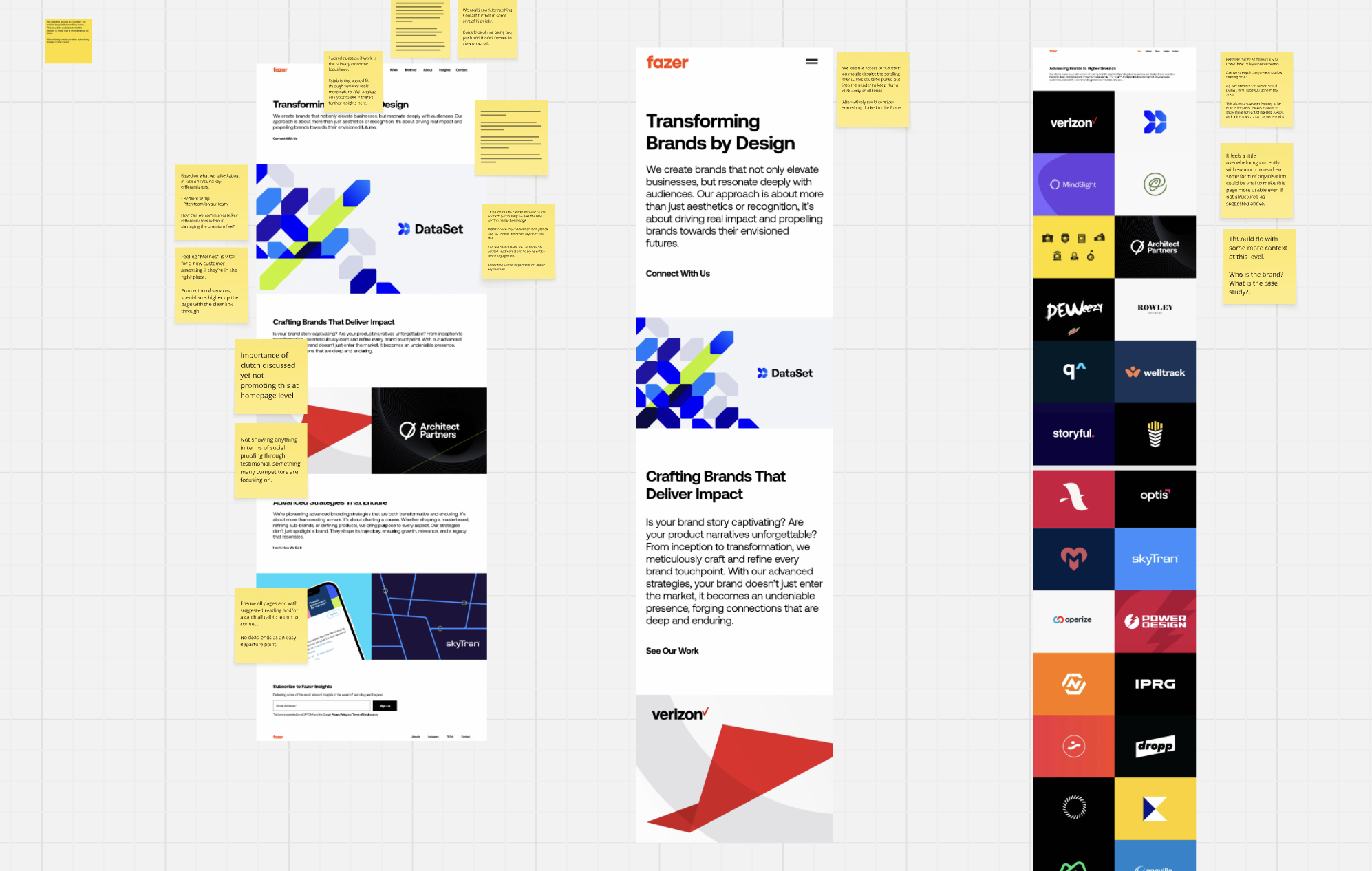 Fazer UX audit Miro board with annotations