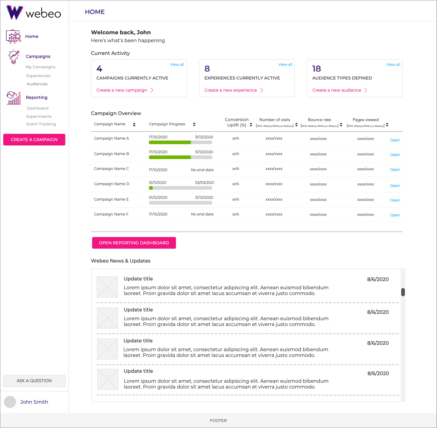 Webeo home dashboard